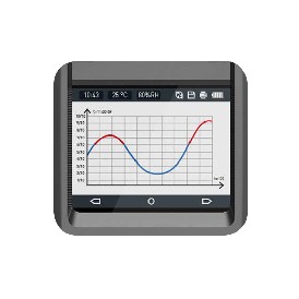 �������������Щװ��Ҫ��?