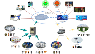 �½���Ŀ (25)