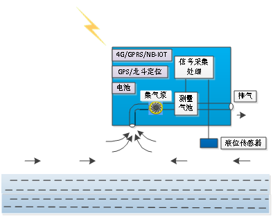 1718967989191023.png ͼƬ5.png