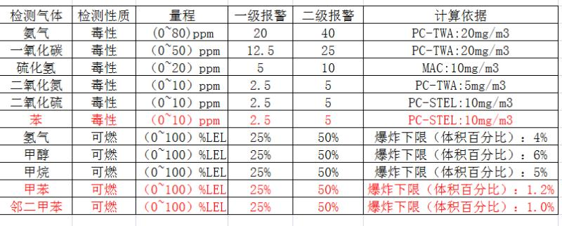 1732678581105211.png ͼƬ3.png